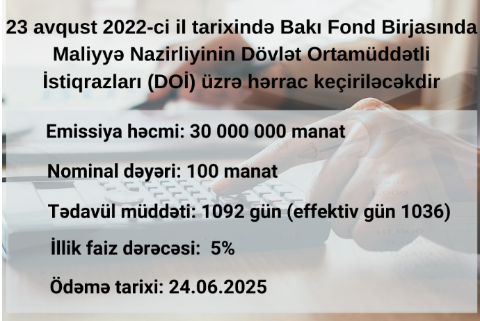 Maliyyə Nazirliyinin istiqrazlarının yerləşdirilməsi üzrə hərrac - KEÇİRİLƏCƏK | FED.az