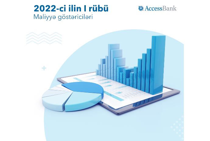 Daha bir bankın vəziyyəti məlum oldu - «ACCESSBANK» MƏNFƏƏT AÇIQLADI | FED.az