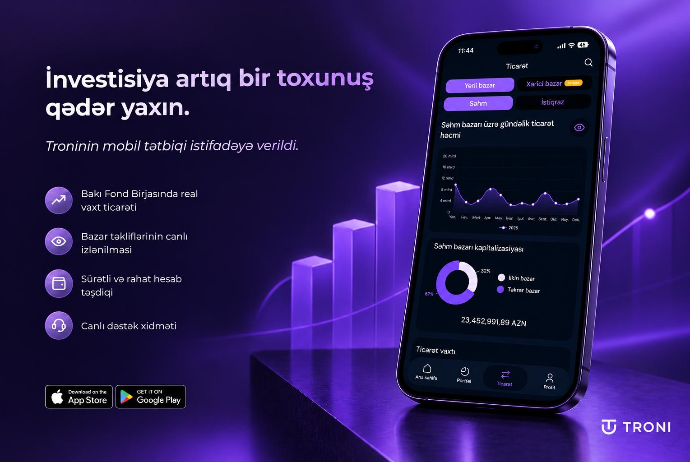 «Troni İnvestisiya şirkəti»nin mobil tətbiqi istifadəyə verildi – ƏLÇATAN VƏ TƏHLÜKƏSİZ YATIRIM İMKANI | FED.az