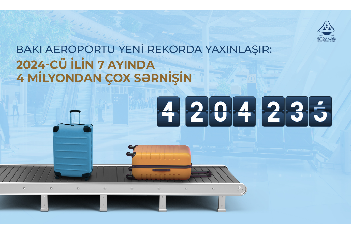 Bakı hava limanı yeni rekorda yaxınlaşır: 2024-cü ilin 7 ayında 4 milyondan çox sərnişin | FED.az