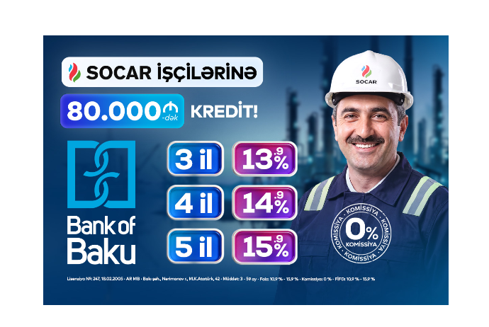 Bank of Baku-dan SOCAR işçilərinə 80.000 AZN-dək kredit – Özəl faizlərlə və komissiyasız | FED.az