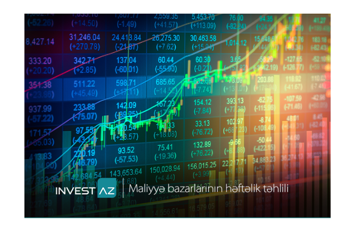 “InvestAZ”dan dünya maliyyə bazarları ilə bağlı - HƏFTƏLİK ANALİZ | FED.az