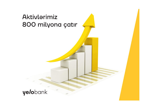 "Yelo Bank"ın aktivləri - 800 MLN MANATA ÇATIR | FED.az