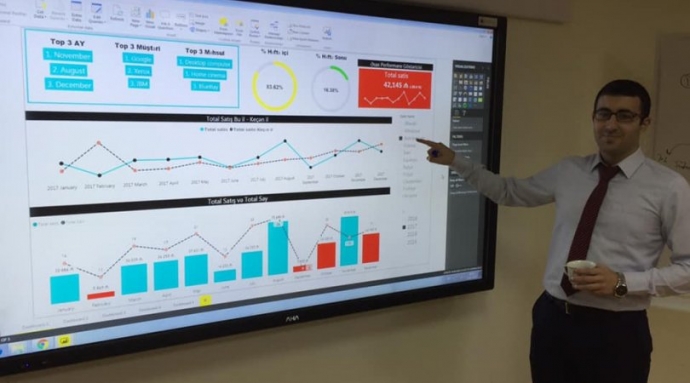 Data Analitika və Excel proqramına maraq göstərənlərin nəzərinə: Azərbaycan dilində - KİTAB ÇAP OLUNDU | FED.az