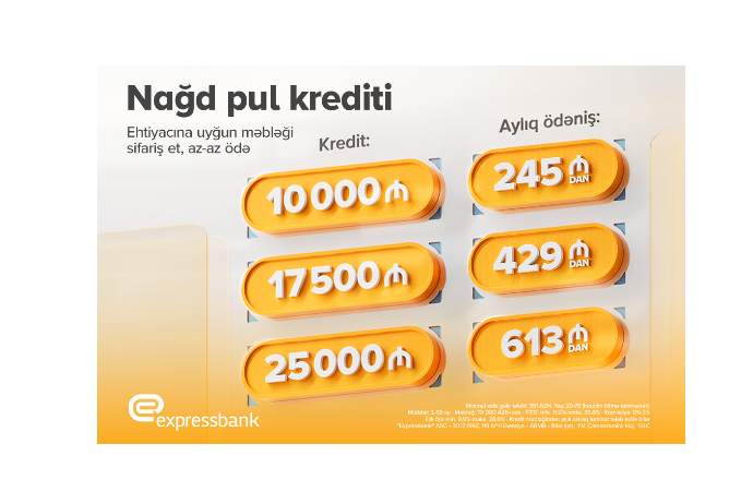 Böyük planların üçün rahat kredit təklifi - EXPRESSBANKDA | FED.az