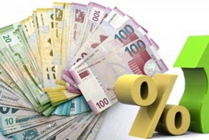 Əmək haqqı xərclərinin dinamikasına görə – BANKLARIN RENKİNQİ (2024/2025) | FED.az