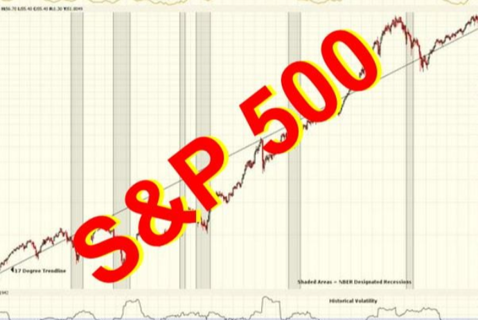 S&P 500 indeksi yeni rekord vurub | FED.az