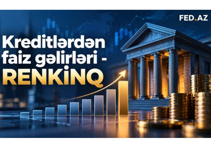 Kredit portfelindən faiz gəlirlərinin həcmi üzrə – BANKLARIN RENKİNQİ (30.06.2026) | FED.az