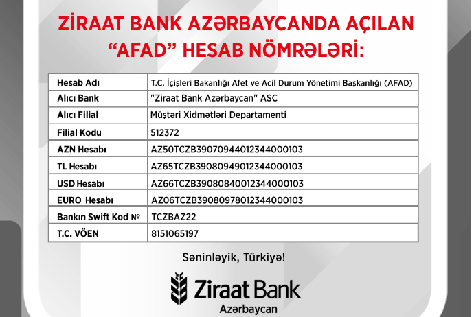 "Ziraat Bank Azərbaycan"da “AFAD”ın rəsmi - BANK HESABLARI AÇILDI | FED.az