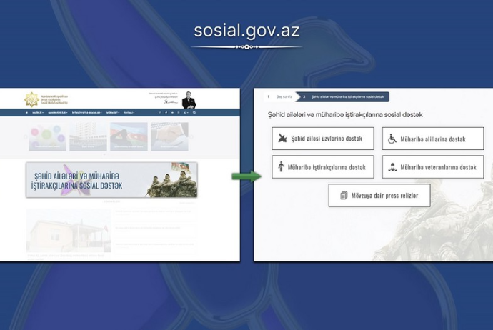 “Şəhid ailələri və müharibə iştirakçılarına sosial dəstək” adlı - Yeni Bölmə Yaradıldı | FED.az
