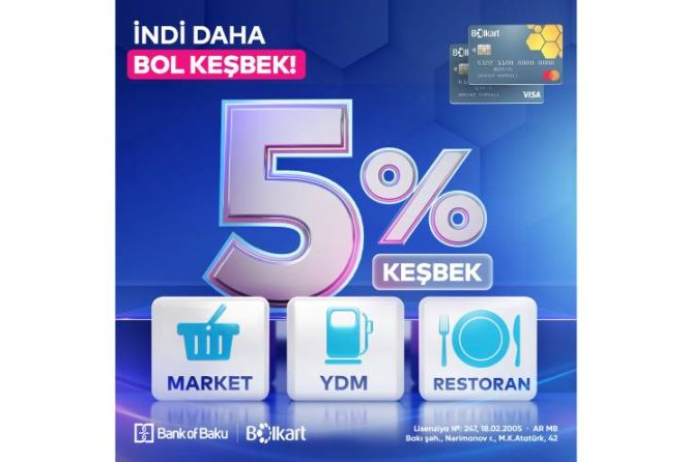“Bank of Baku”dan bütün market, YDM və restoranlarda - 5% KEŞBEK | FED.az