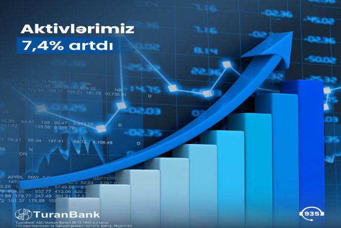 TuranBank 2024-cü ilin I rübünün nəticələrini - ELAN EDİB | FED.az