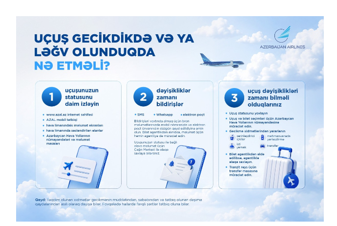 AZAL uçuş dəyişiklikləri ilə bağlı sərnişinlərə müraciət edib | FED.az