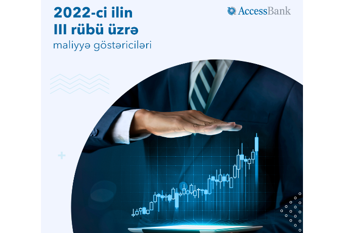 AccessBank опубликовал финансовый отчет за третий квартал 2022 года | FED.az