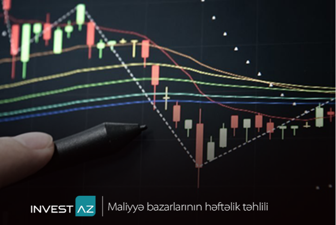 “InvestAZ”dan dünya maliyyə bazarları ilə bağlı - Həftəlik Analiz | FED.az