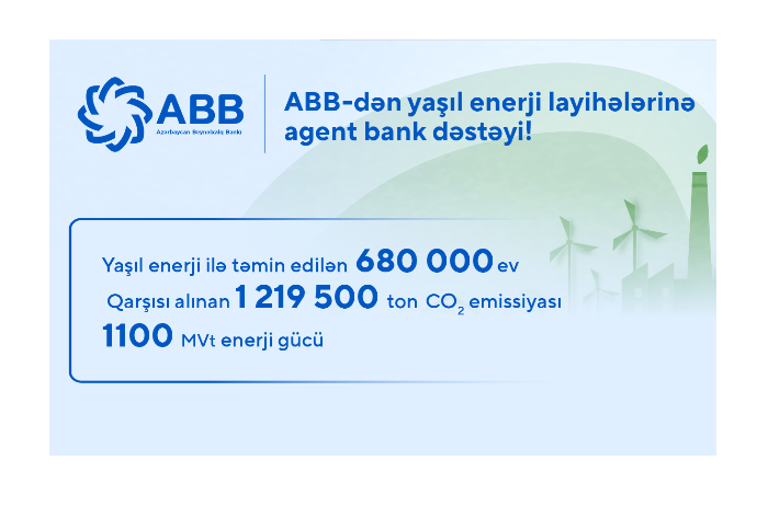 Агентская поддержка Банка ABB для проектов в  сфере зеленой энергетики! | FED.az