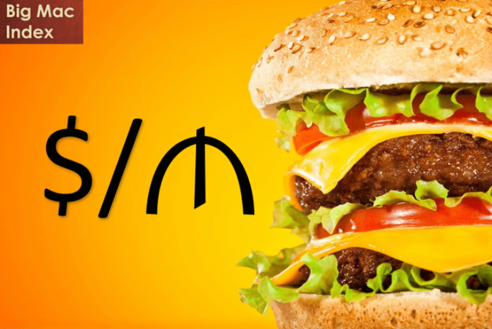 “Big Mac” indeksinə görə dollar/manat 1.70 deyil, 1.05 məzənnəsində olmalıdır | FED.az