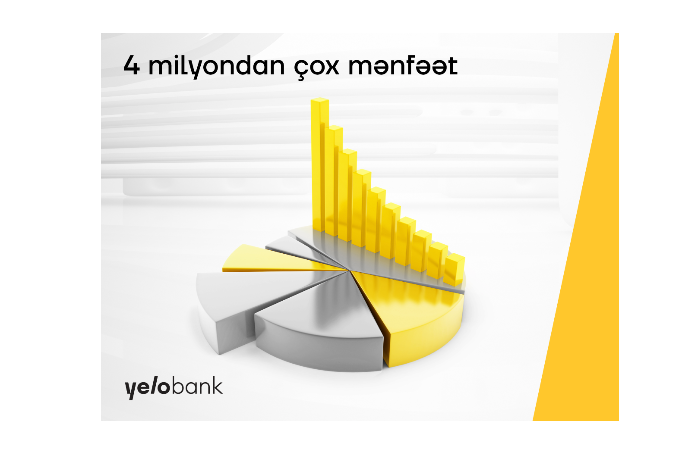 Yelo Bank ilk rübdə 4 milyondan çox - MƏNFƏƏT ƏLDƏ EDİB | FED.az