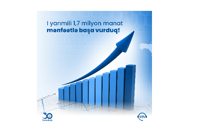 TuranBank 2022-ci ilin I yarısını - 1,7 MİLYON MANAT MƏNFƏƏTLƏ BAŞA VURDU | FED.az