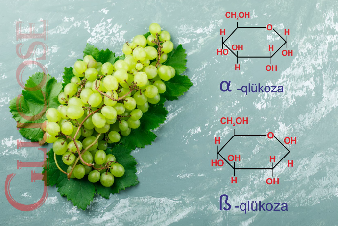 QLÜKOZA – min bir dərdin dərmanı | FED.az