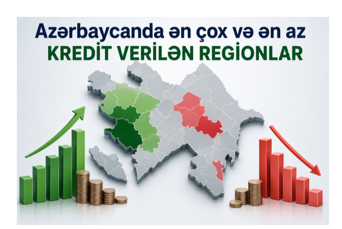 Azərbaycanda ən çox və ən az - KREDİT VERİLƏN REGİONLAR – SİYAHI | FED.az