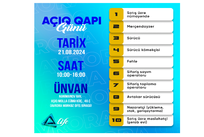 Avrora Qrup "Açıq qapı" günü - ELAN EDİR! | FED.az