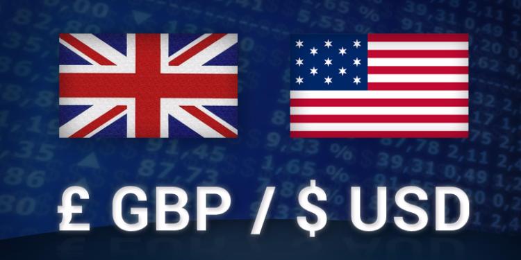 GBP/USD: есть возможность для роста | FED.az