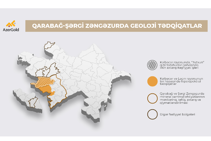 ЗАО «AzerGold» расширяет свою деятельность в Карабахе и Восточном Зангезуре | FED.az