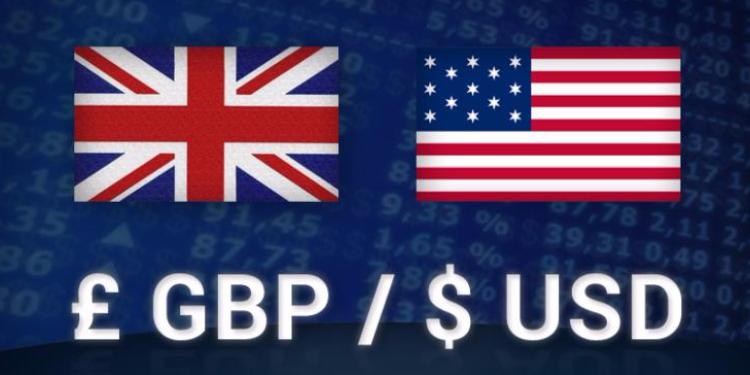 GBP/USD: artım imkanı vardır | FED.az