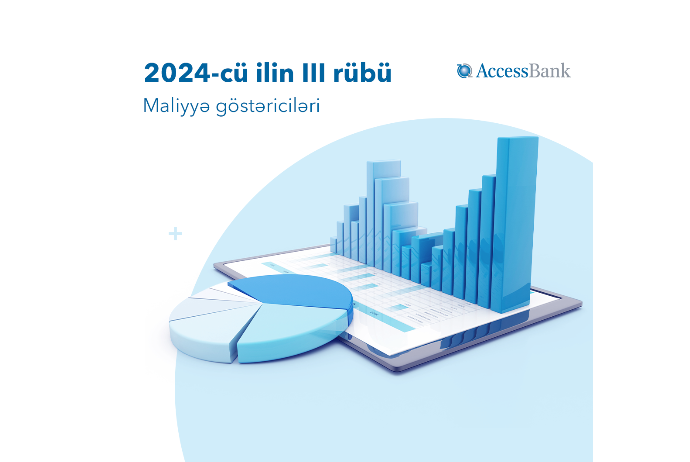 AccessBank 2024-cü ilin 3-cü rübünün nəticələrinə görə 41.5 mln manat - MƏNFƏƏT ƏLDƏ EDİB | FED.az