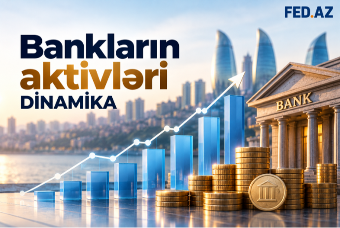 Aktivlərin dinamikası üzrə – BANKLARIN RENKİNQİ (2025/30.09.2026) | FED.az