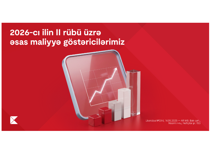 Kapital Bank объявил финансовые результаты за второй квартал 2026 года | FED.az