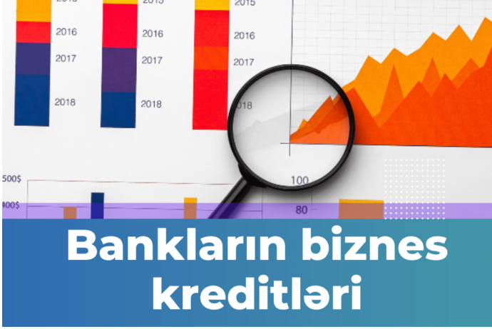 Azərbaycanda biznes kredit portfelinin dinamikası üzrə – BANKLARIN RENKİNQİ (30.09.2025) | FED.az