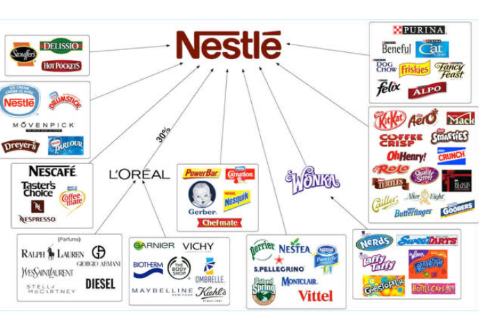 Biz yeyirik, o qazanır: «Nestlé»yə pullar axır - bir ildə 99 milyard avro satış | FED.az