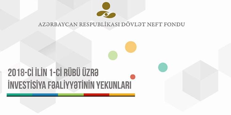 Neft Fondunun investisiya fəaliyyəti - İNFOQRAFİKA | FED.az