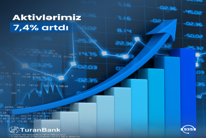 ТуранБанк объявил итоги первого квартала 2024 года | FED.az