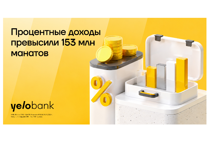 Yelo Bank завершил III квартал 2026 года с ростом | FED.az