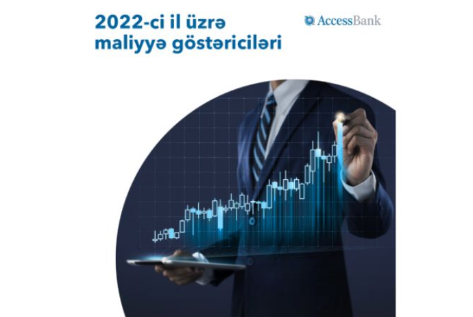 AccessBank 2022-ci il üzrə - MALİYYƏ HESABATINI AÇIQLAYIR | FED.az