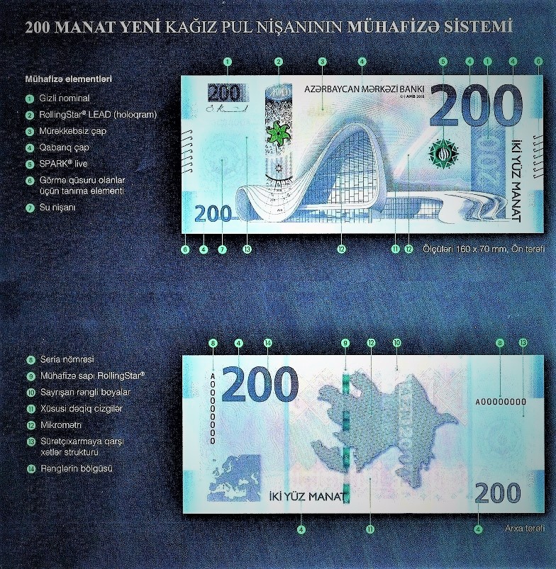 200 manatlıqlar gəlir - YENİ PUL BURAXILDI | FED.az