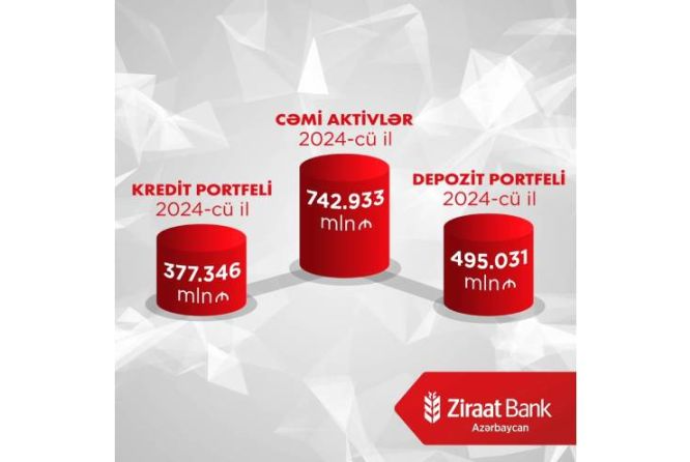 Ziraat Bank Azərbaycan 2024-cü ilin ilk rübünü mənfəətlə - BAŞA VURDU | FED.az