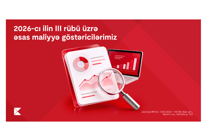 Чистая прибыль Kapital Bank за первые 9 месяцев 2026 года выросла на 29,6% | FED.az