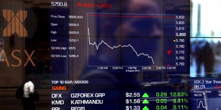 Рынок акций Австралии закрылся падением, S&P/ASX 200 снизился на 0,06% | FED.az