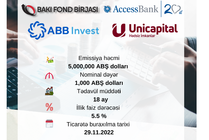 "AccessBank" QSC -nin istiqrazlarının yerləşdirilməsi üzrə hərrac keçiriləcək | FED.az