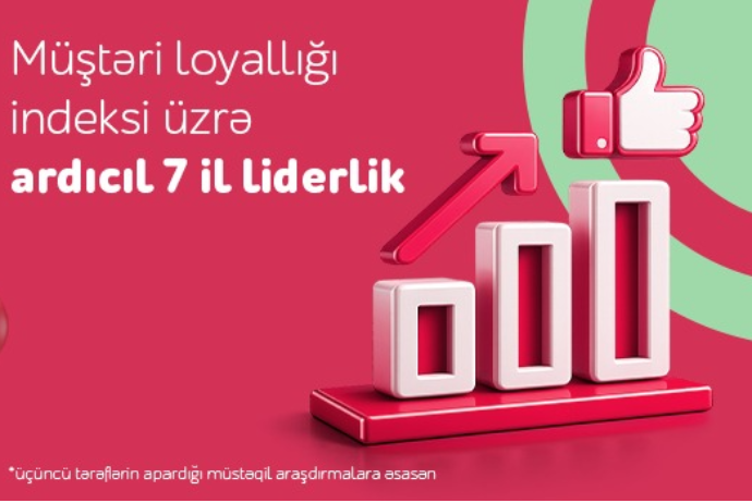  "Nar" ardıcıl 7 il Müştəri Loyallığı İndeksi üzrə lider oldu! | FED.az