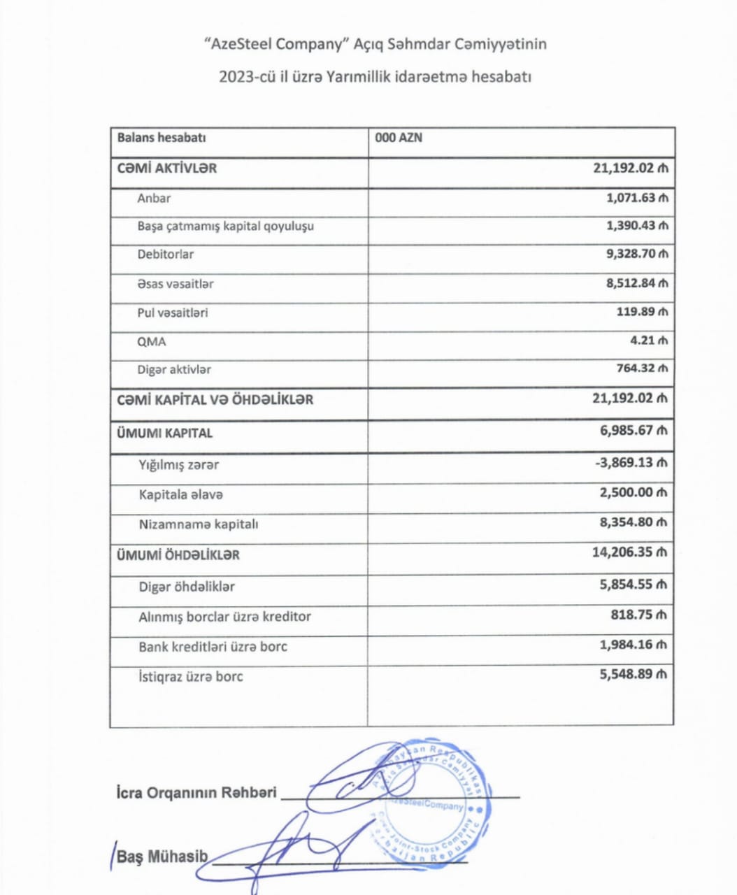 İlham Əliyev Gürcüstanın yeni Prezidentini təbrik edib | FED.az