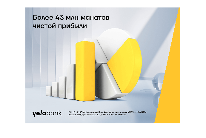 Yelo Bank завершил 2024 год с рекордными финансовыми результатами! | FED.az