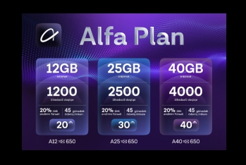 Azercell yeni nəsil “Alfa Plan” tariflərini - TƏQDİM EDİR