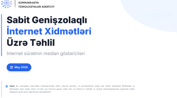 İnterneti sürətli və zəif olan provayderlər - SİYAHI | FED.az