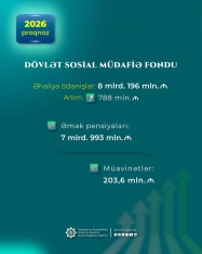 Nazirlik: Pensiyalarda artım 2026-cı ildə də davam edəcək | FED.az