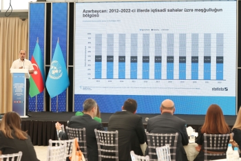 Dayanıqlı İnkişaf Məqsədlərinə həsr olunmuş xüsusi sessiya keçirilib | FED.az